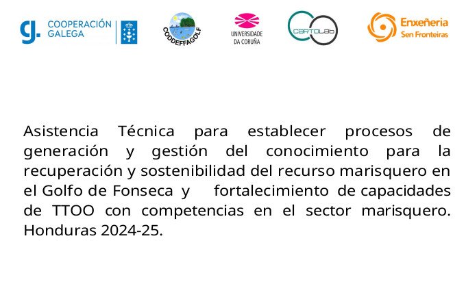 Buscamos asistencia técnica de gestión del conocimiento para la recuperación y sostenibilidad del recurso marisquero en el Golfo de Fonseca