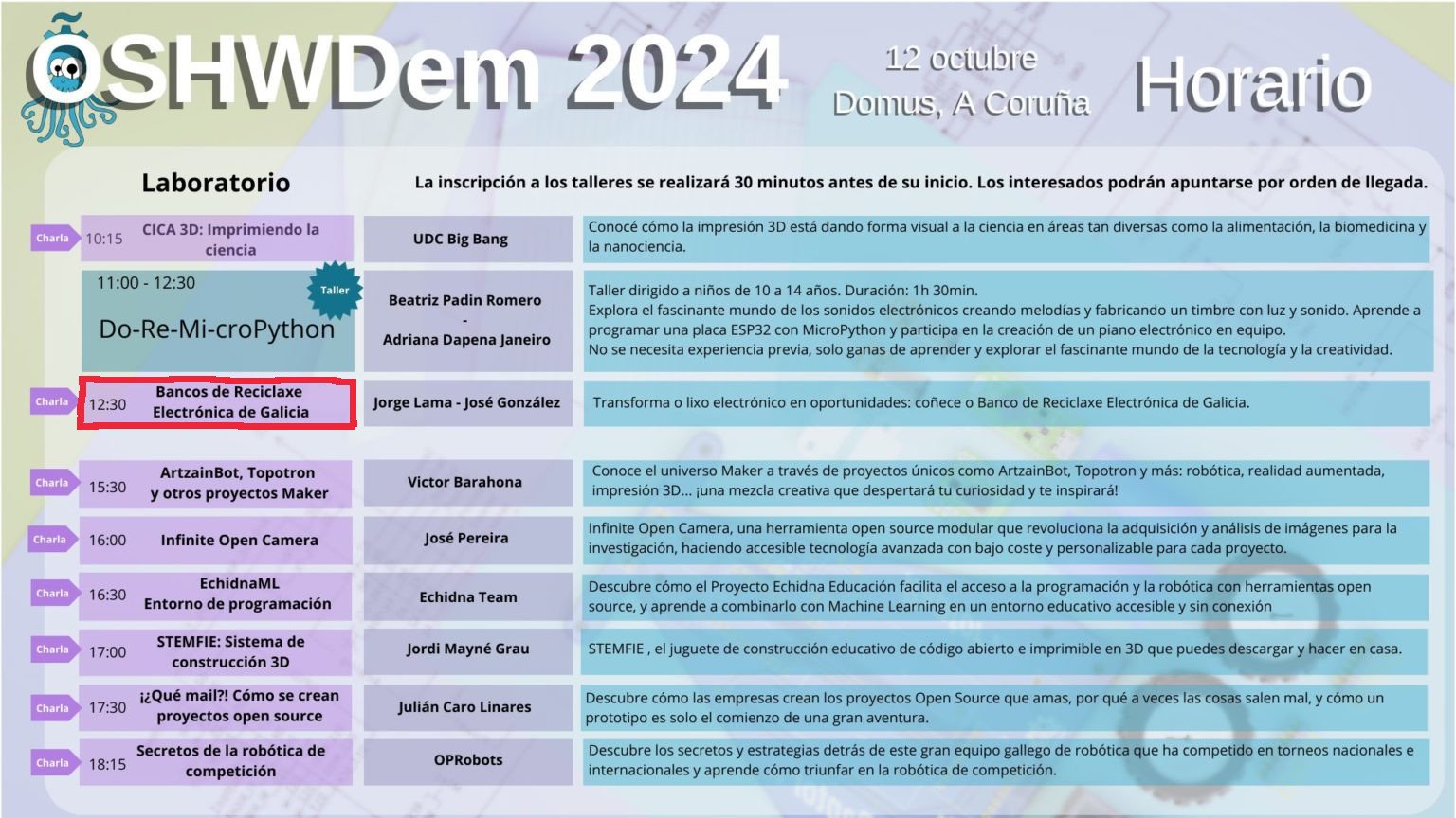 Charla e stand de ESF na Oshwdem 2024 – 12 de outubro