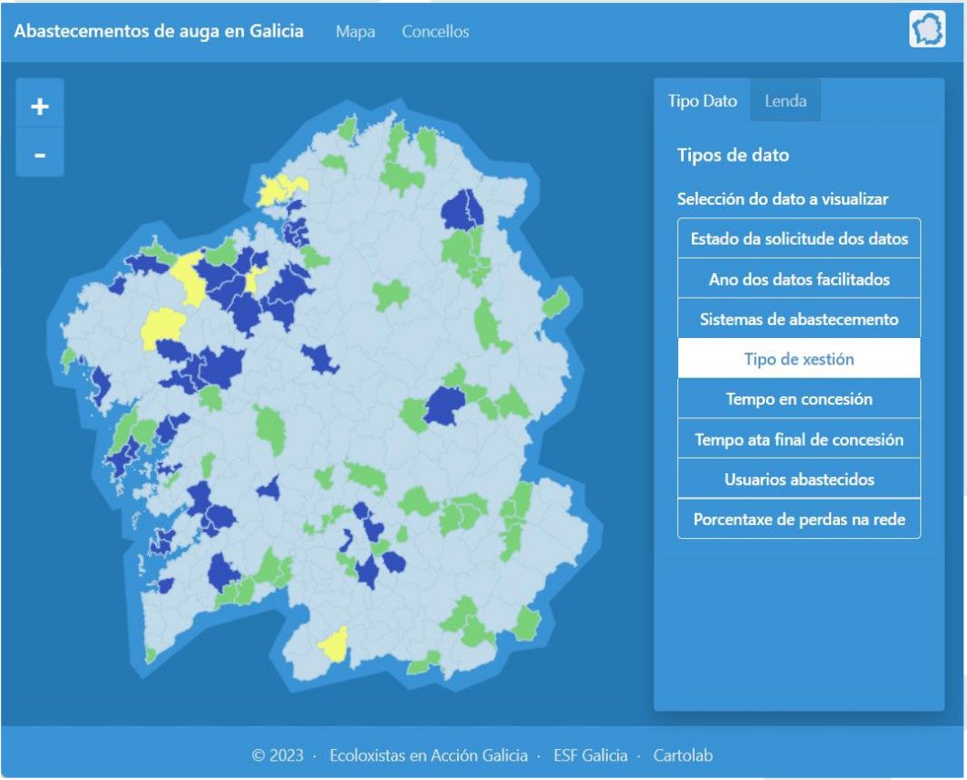 Visor dos sistemas municipais de abastecemento de auga en Galicia