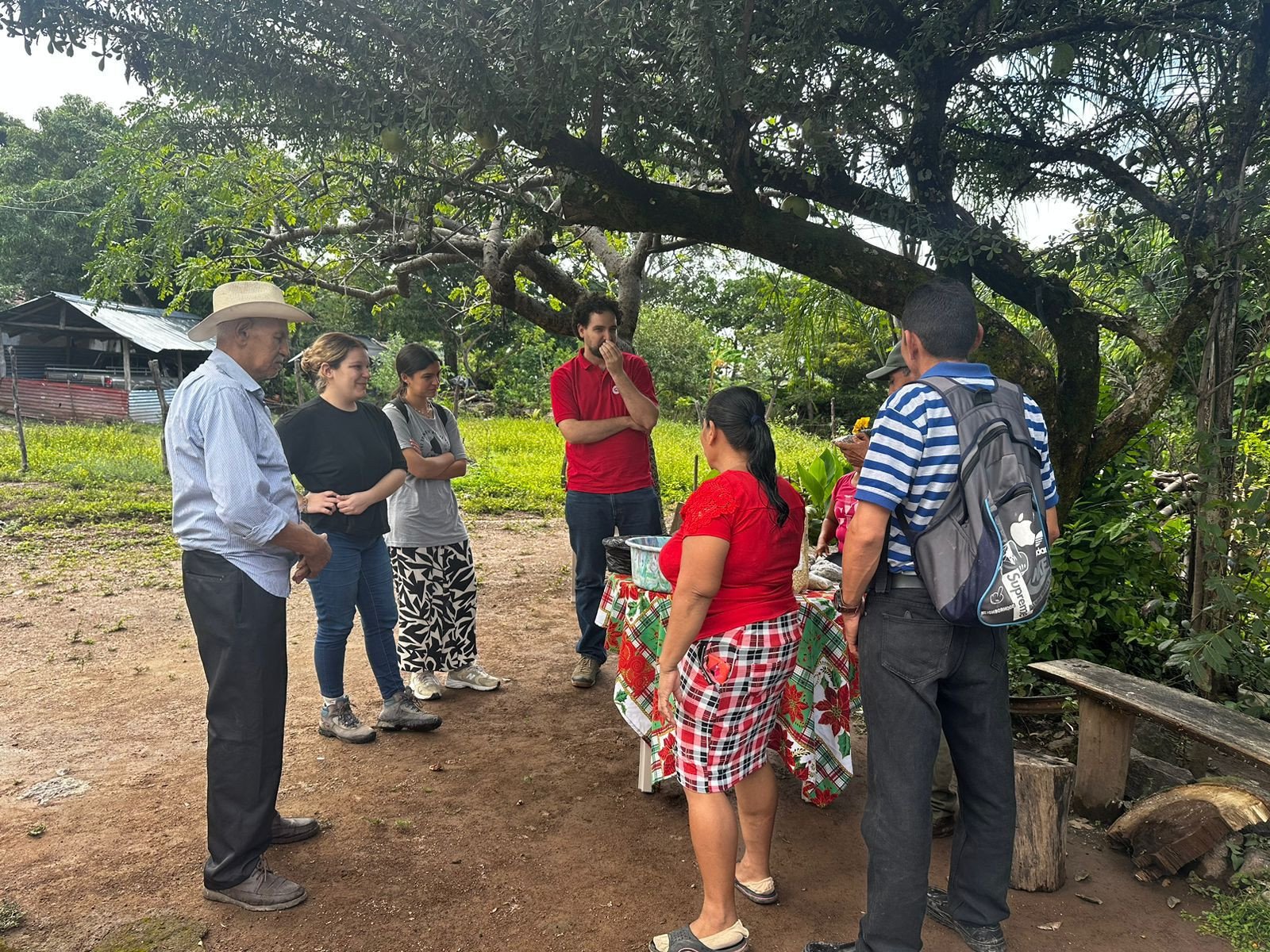 Aprendendo da Cooperación no Sur de Honduras